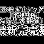 2/3時点 AKB48 『67thシングル「名残り桜」』握手会参加権利付き  メンバー別 完売数について48古参が思うこと【AKB48/握手会】