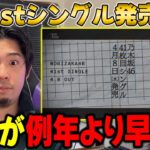 【乃木坂46】この発表の早さはもしかして…「41stシングル」が4/8に発売決定！2/15に選抜発表も！