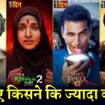 Border 2 Box Office Collection, The Kerala story 2, Bhoot Bangla Song, O Romeo Collection Worldwide