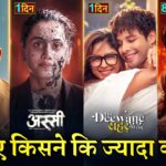 O Romeo Box office collection, Assi Movie, Do Deewane Seher Mein, Shatak Movie 1st Day Collection,