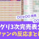 乃木坂41th3次ミーグリ完売表に対するファンの反応【KO ZH EN ES SUB】