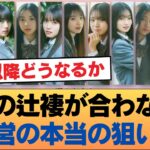 【乃木坂46】運営の辻褄が合わない？6期全員アンダーと池田瑛紗センター抜擢に隠された「●●の意図」 #乃木坂46 #乃木坂46のスター