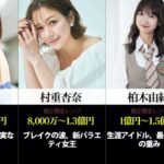 【AKB48グループ資産】令和の女帝は誰だ？影響力ランキング TOP 30