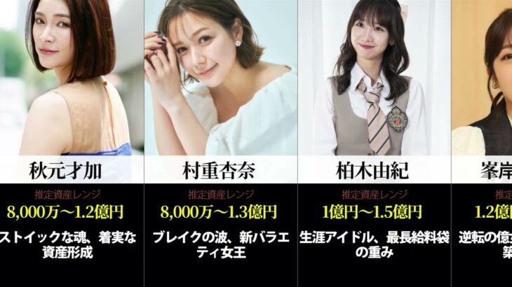 【AKB48グループ資産】令和の女帝は誰だ？影響力ランキング TOP 30