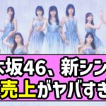 【最駆け】乃木坂46、新シングル初日売上がヤバすぎた！！【乃木坂46】【池田瑛紗】