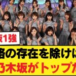 なんだかんだ今年も乃木坂46が女性アイドルトップで草wwwwwwwww【乃木坂46】