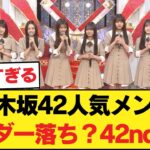 【大炎上】乃木坂42の42nd選抜リーク、まさかの人気メン「◯◯落ち」で古参ファン発狂!? 【乃木坂46】
