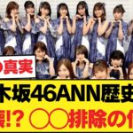 【放送事故レベル】乃木坂46井上和のANNが過去最低記録、原因はあの「◯◯排除」だった!? 【乃木坂46】