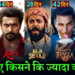 Bhooth Bangla Box Office Collection, Karuppu, Drishyam 3, Chand Mera Dil, Raja Shivaji Collection,