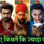 Bhooth Bangla Box Office Collection, Krishnavataram, Karuppu Hindi Trailer, Raja Shivaji Collection,