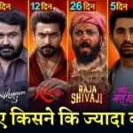Chand Mera Dil Box Office Collection, Drishyam 3, Karuppu, Pati Patni Aur Woh Do, Raja Shivaji,