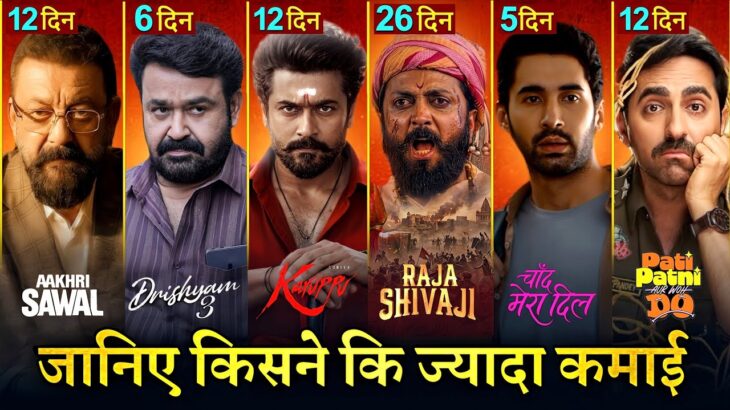 Chand Mera Dil Box Office Collection, Drishyam 3, Karuppu, Pati Patni Aur Woh Do, Raja Shivaji,