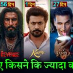 Dhurandhar 2 Box Office Collection, Raja Shivaji, Krishnavataram, Karuppu, Bhooth Bangla Collection,