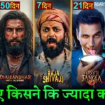 Raja Shivaji Box Office Collection, Bhooth Bangla Movie, Kara, Jana Nayagan, Dhurandhar 2 Collection