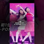 初1位が早すぎたK-POP女性アイドル