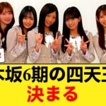 【乃木坂46】6期生の四天王が確定！？最新ミーグリ完売状況から見る人気順と勢力図が激変！矢田・瀬戸口・増田・大越のリアルな支持層とは 【乃木坂46】