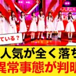 乃木坂6期生加入でも5期生の人気が落ちない本当の理由とは！？ 【乃木坂46】