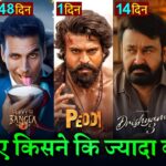 Peddi Advance Booking Collection, Ramcharan, Jahnvi Kapoor, PEDDI Box Office Collection Worldwide,