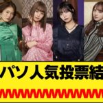 【弓木】東パソ人気投票結果wwwwwwwwwwwww【乃木坂46】