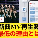 【乃木坂46】6期生新曲『命の色』MV再生数が過去最低を記録した理由と判明 【乃木坂46】