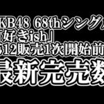 【速報】7/28時点 AKB48 『68thシングル「好きish」』握手会参加権利付き  メンバー別 完売数について48古参が思うこと【AKB48/握手会】