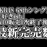【速報】7/8時点 AKB48 『68thシングル「好きish」』握手会参加権利付き  メンバー別 完売数について48古参が思うこと【AKB48/握手会】