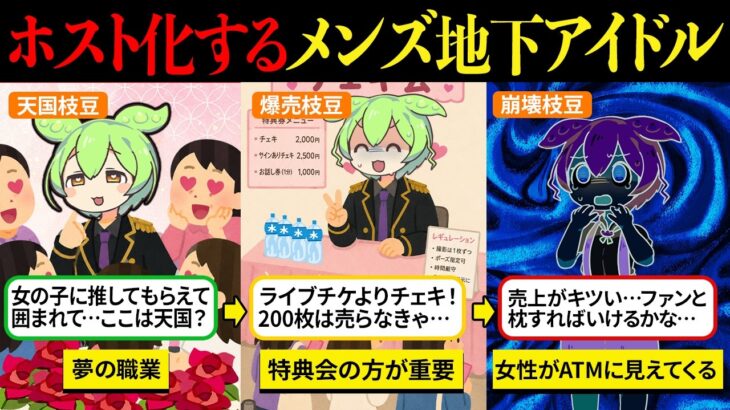 メンズ地下アイドルになってウハウハ生活したかったのに、気づいたら人として終わってた【ずんだもん＆ゆっくり解説】
