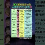 ゆるめるモ！仮面女子…地下から武道館•紅白まで駆け上がった元地下アイドル