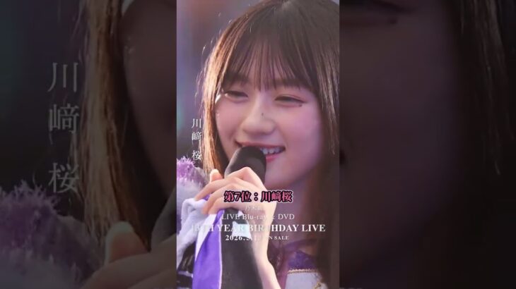 乃木坂46 5期生で現在最も人気のあるメンバーTOP9 part 1 #乃木坂46 #nogizaka46