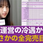 【乃木坂46】異常事態！海邉朱莉が「30部中25部完売」で運営の序列を破壊…6期生の勢力図が激変したミーグリ完売表がこちら #乃木坂46 #乃木坂46のスター