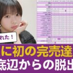 【特大朗報】6期生・長嶋、ミーグリ第8次受付で遂に初の完売枠達成と判明【乃木坂46】 【乃木坂46】