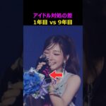 ハプニングへのアイドルの年次別リアクション