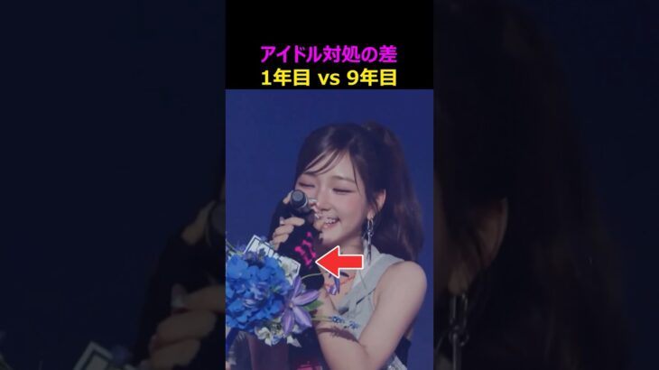 ハプニングへのアイドルの年次別リアクション