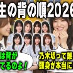 「足が長すぎて…」6期生の背の順について語る大越ひなのと森平麗心　乃木坂46