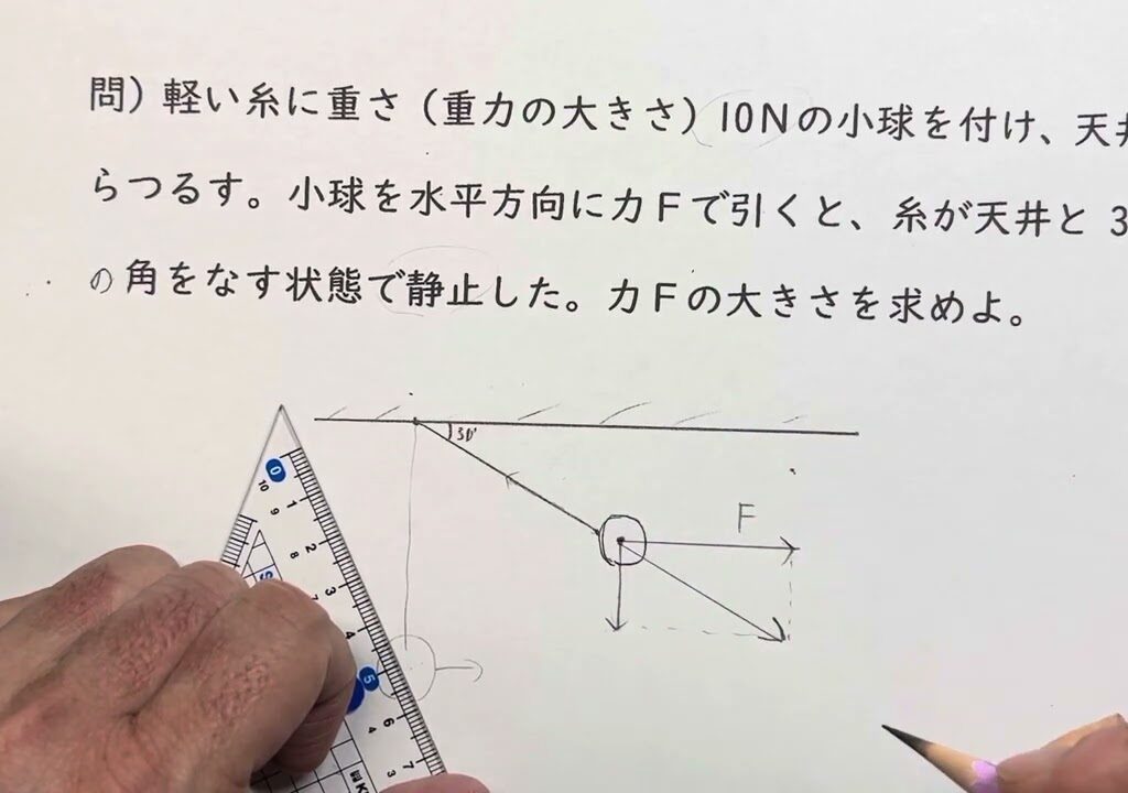 【物理基礎：冬期課題テスト対策１】問題）軽い糸に重さ（重力の大きさ）10Ｎの小球を付け、天井からつるす。小球を水平方向に力Ｆで引くと、糸が天井と30°の角をなす状態で静止した。力Ｆの大きさを求めよ。