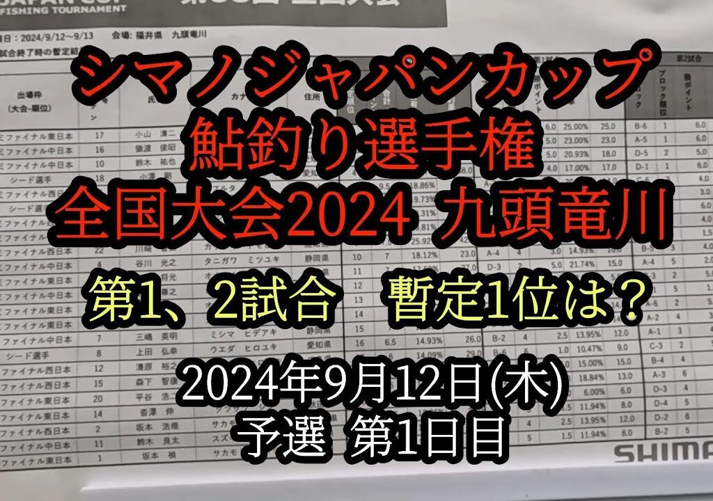 シマノジャパンカップ鮎釣り選手権　全国大会2024九頭竜川　第1、2試合終了時点での暫定1位は？