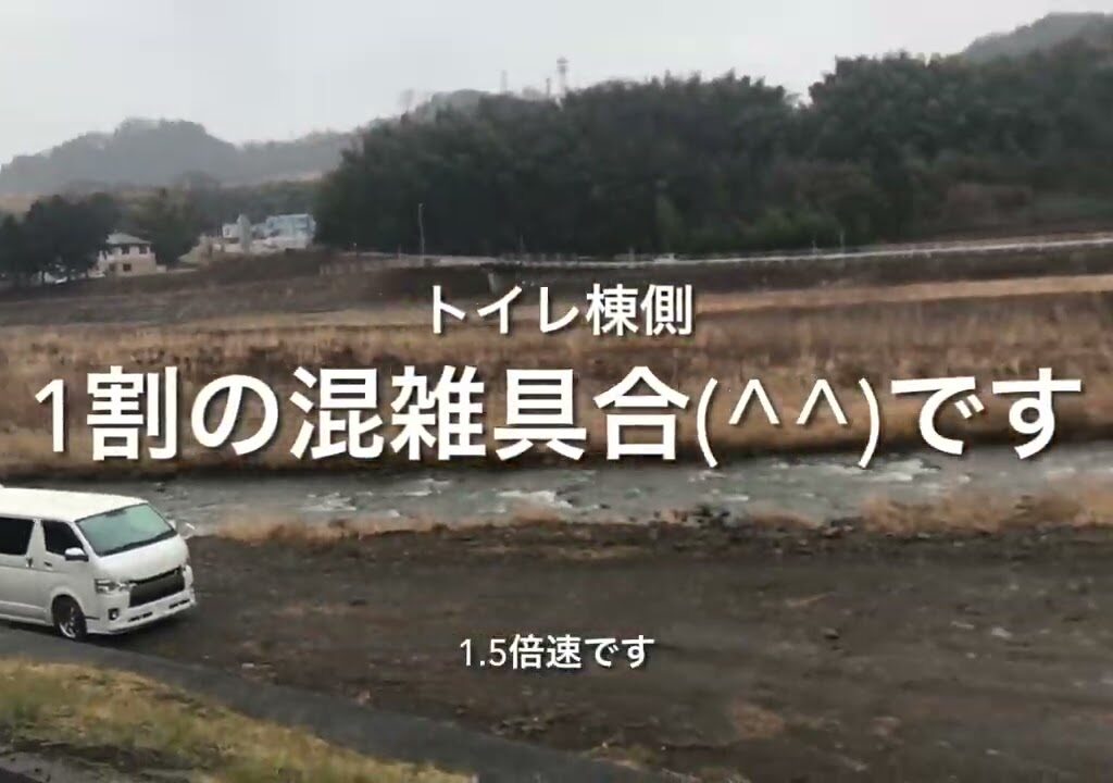 No.333 雨続きの3月初旬❗️昨日は雨強くウォッチ出来ず❗️今日も小雨のウォッチです。この天候ですから流石にキャンパーさんも少ない河川敷模様です。