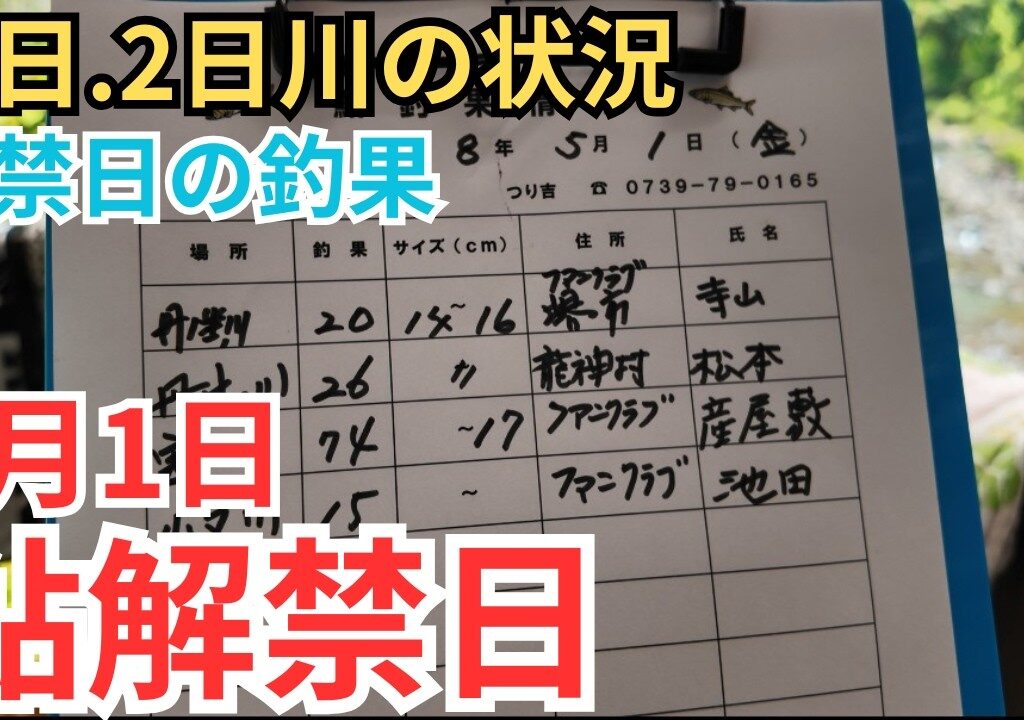 【鮎釣り2026】解禁初日と2日の日高川。気になる水位と天気そして釣果は？