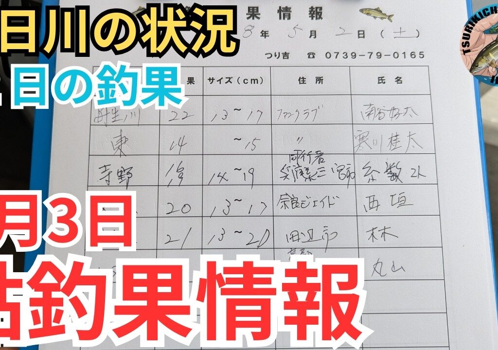 【鮎釣果情報】5月3日の日高川。気になる水位と天気そして釣果は？